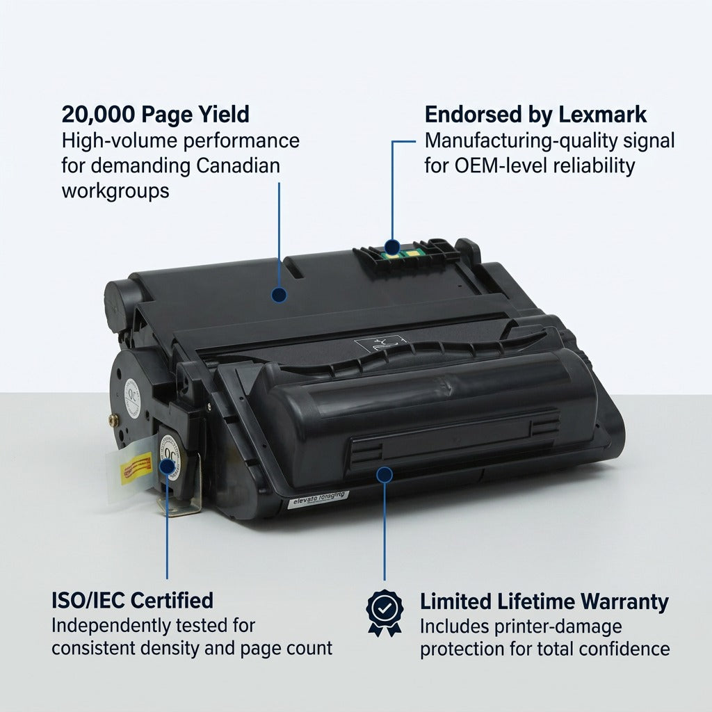 Elevate Imaging HP 42X toner cartridge feature callouts for 20,000 page yield and ISO certification.