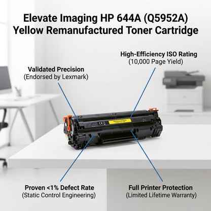 Elevate Imaging HP 644A Yellow Toner Cartridge with feature labels for page yield and warranty.