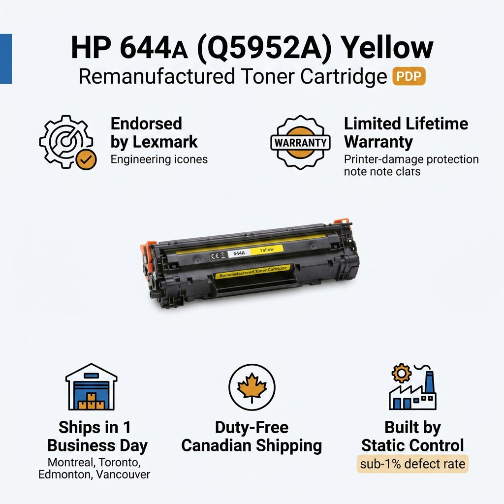 HP 644A Yellow Toner Cartridge infographic with icons for Lexmark endorsement and lifetime warranty.