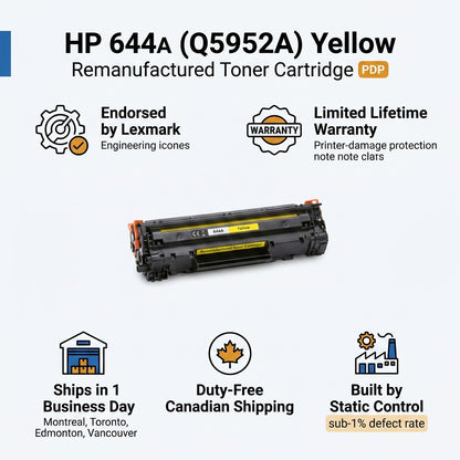 HP 644A Yellow Toner Cartridge infographic with icons for Lexmark endorsement and lifetime warranty.