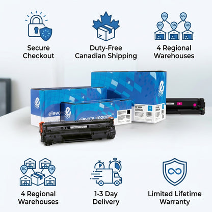 Elevate Imaging HP 643A Magenta toner cartridge infographic with fast Canadian shipping icons.