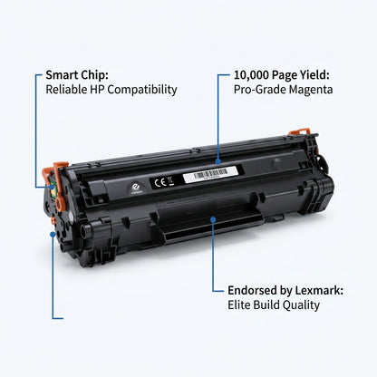 Elevate Imaging HP 643A Magenta toner cartridge callout showing smart chip and 10,000 page yield.