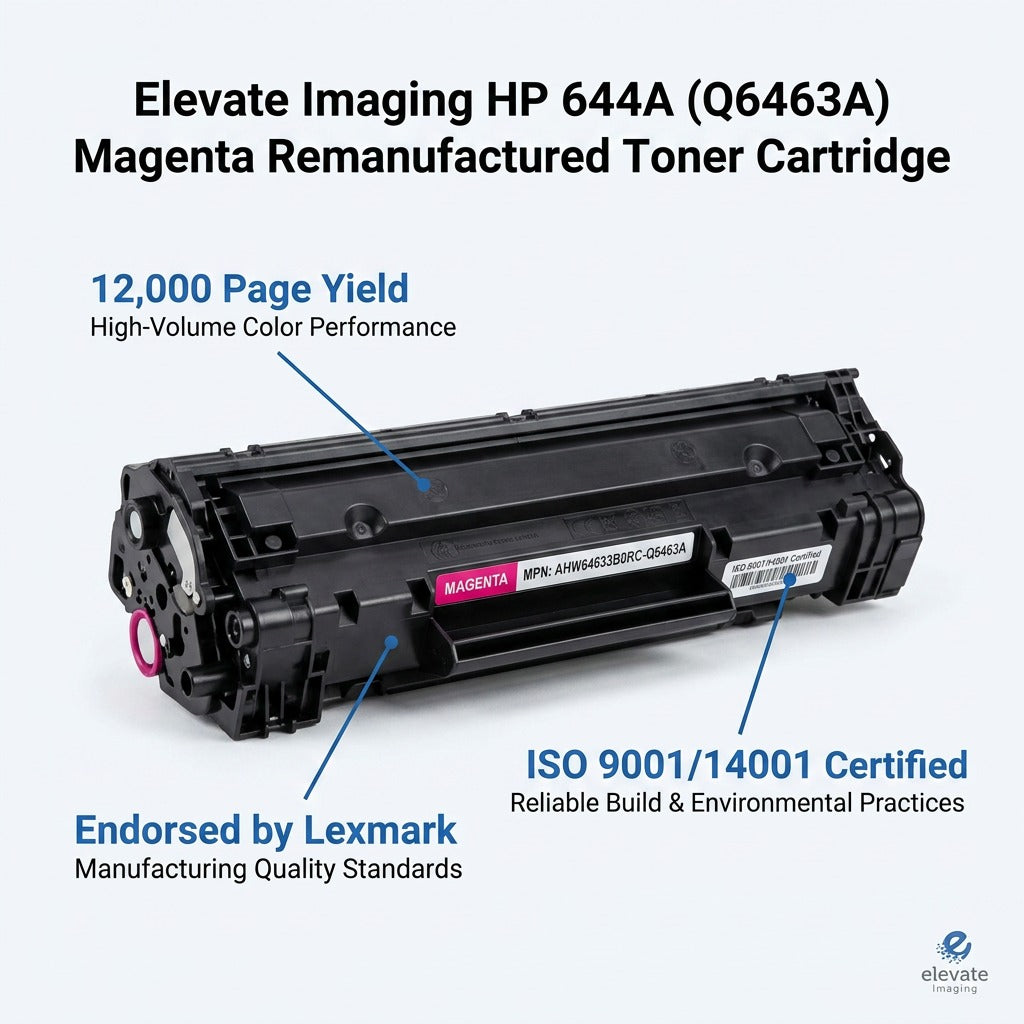 Elevate Imaging HP 644A magenta toner cartridge with 12,000 page yield and ISO certifications.