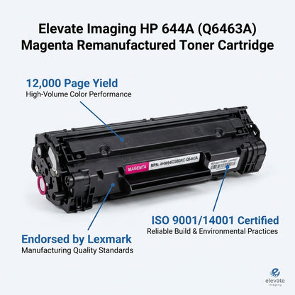 Elevate Imaging HP 644A magenta toner cartridge with 12,000 page yield and ISO certifications.