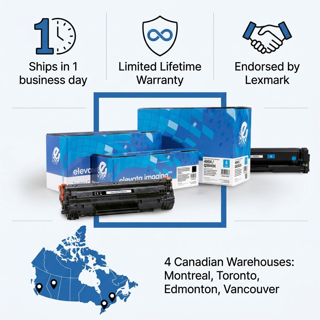 Elevate Imaging HP 49X/53X toner cartridge trust infographic featuring quick shipping and Canadian warehouse map.
