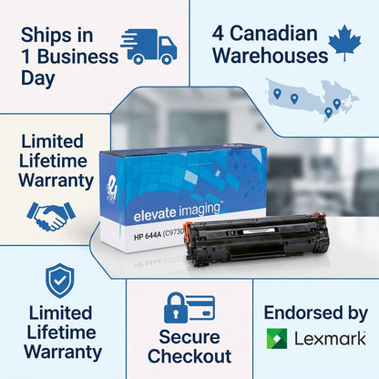 Elevate Imaging HP 644A black toner cartridge infographic highlighting fast shipping and warranty.