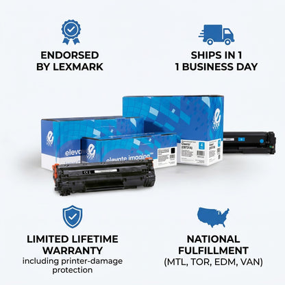 Infographic for Elevate HP 645A Cyan Toner with Lexmark endorsement and national fulfillment stats.