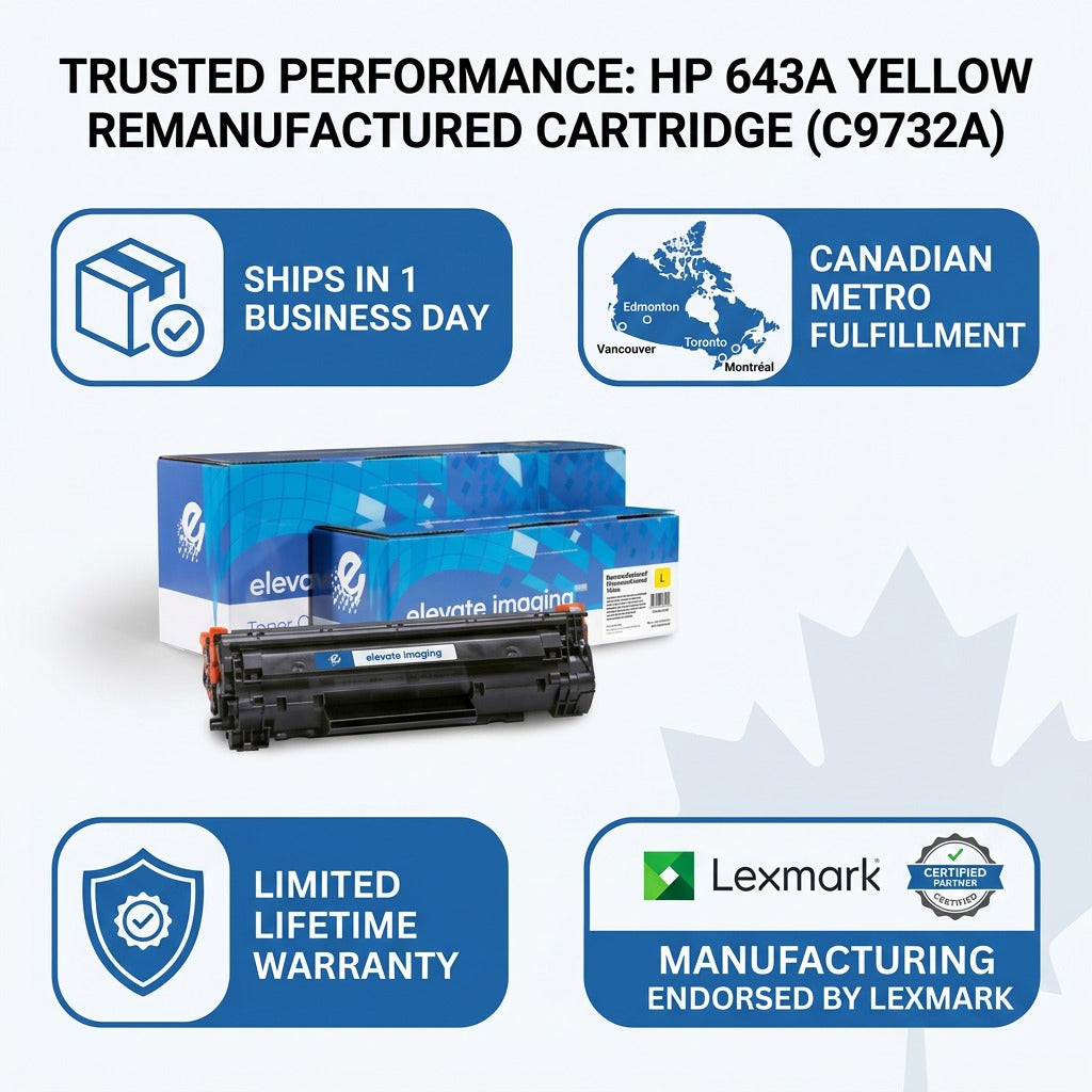 Elevate Imaging HP 643A (C9732A) Yellow Toner infographic with 1-day shipping and Lexmark endorsement.