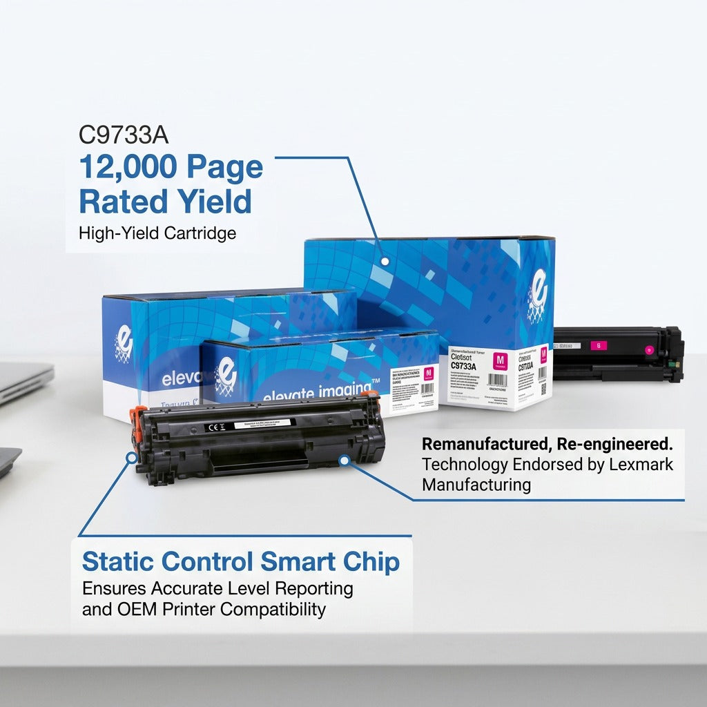 Elevate Imaging C9733A magenta toner featuring 12,000 page yield and Static Control Smart Chip.