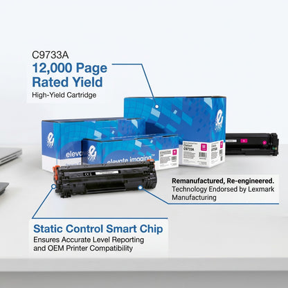 Elevate Imaging C9733A magenta toner featuring 12,000 page yield and Static Control Smart Chip.