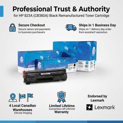 Elevate Imaging HP 823A remanufactured toner infographic showing fast shipping and local warehouses.