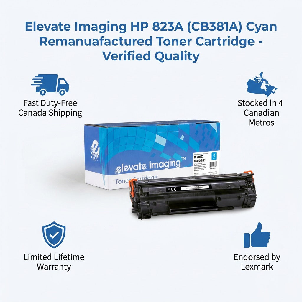 Elevate Imaging HP 823A Cyan Toner Cartridge infographic highlighting fast Canada-wide shipping.