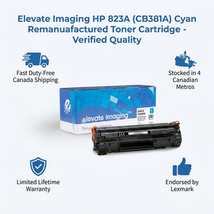 Elevate Imaging HP 823A Cyan Toner Cartridge infographic highlighting fast Canada-wide shipping.