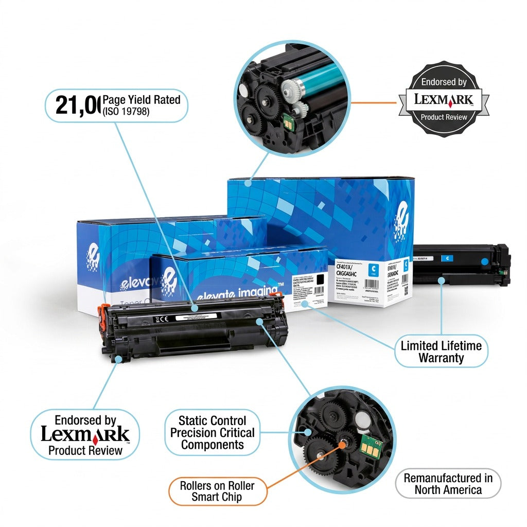 Elevate Imaging cyan toner cartridge features: 21,000 page yield and Lexmark endorsement.