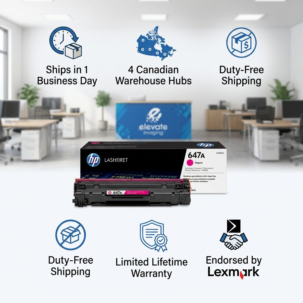 Elevate Imaging magenta 647A toner cartridge infographic with Canadian shipping and warranty icons.