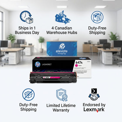 Elevate Imaging magenta 647A toner cartridge infographic with Canadian shipping and warranty icons.