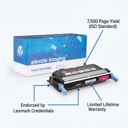 Elevate Imaging HP 642A magenta toner with callouts for 7,500 yield, warranty, and Lexmark credentials.