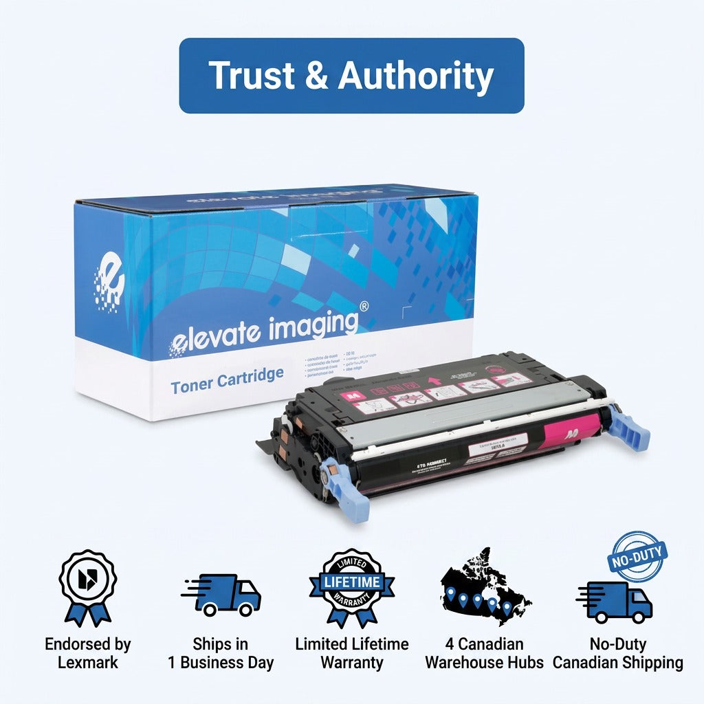 Elevate Imaging magenta HP CB403A toner infographic with 1-day shipping and warranty details.
