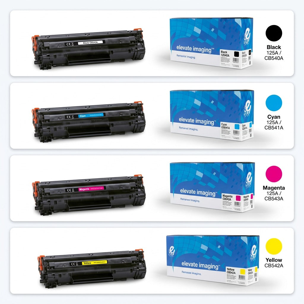 Product matrix of Elevate Imaging HP 125A remanufactured cartridges in black, cyan, magenta, and yellow.