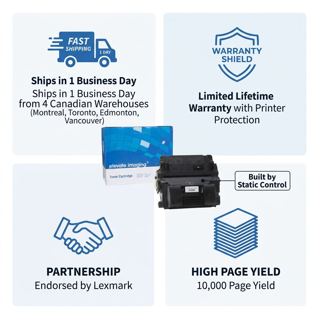 Elevate HP 64A toner cartridge infographic features 10,000 page yield and Lexmark endorsement.