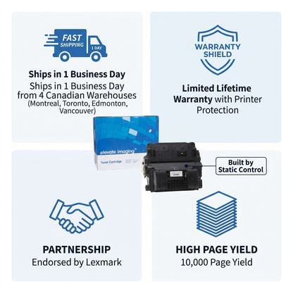 Elevate HP 64A toner cartridge infographic features 10,000 page yield and Lexmark endorsement.