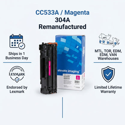 Infographic for Elevate Imaging HP CC533A Magenta Toner showing fast shipping and Lexmark endorsement.