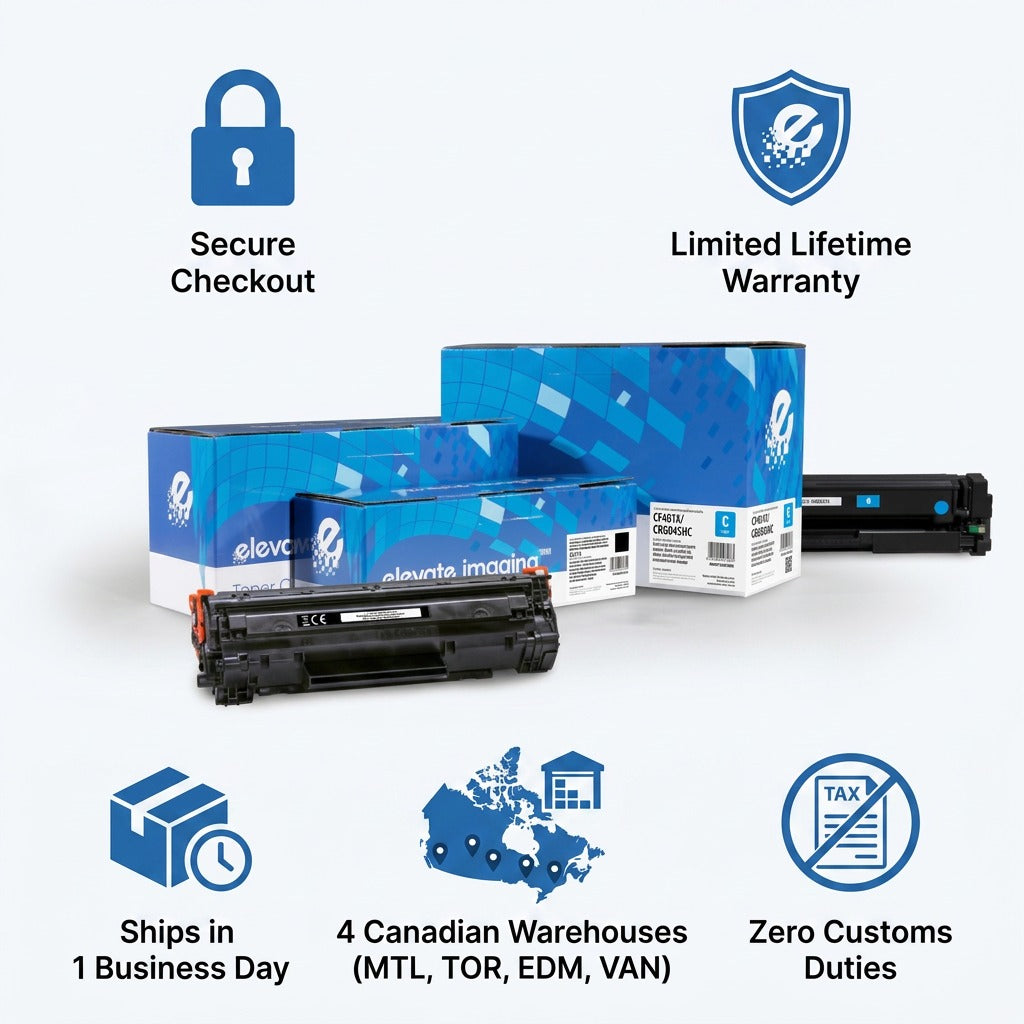 Elevate Imaging HP 304A Cyan Toner Cartridges with icons for warranty, fast shipping in Canada, and secure checkout.