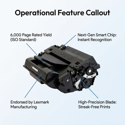 Elevate Imaging HP 55A compatible toner cartridge feature callout for 6,000 page yield and smart chip.