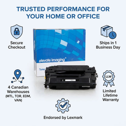 Elevate Imaging HP 55X compatible toner with icons for secure checkout and lifetime warranty.