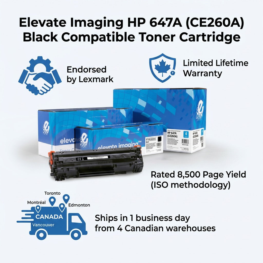 Elevate Imaging HP 647A black toner infographic with lifetime warranty and 8,500 page yield cues.