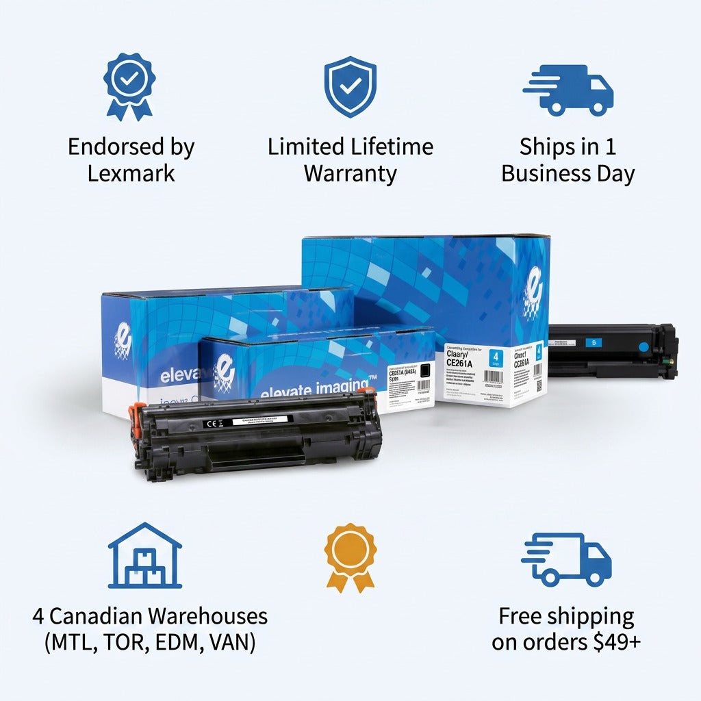 Elevate Imaging HP CE261A Cyan Toner with trust icons for warranty, fast shipping, and Lexmark endorsement.