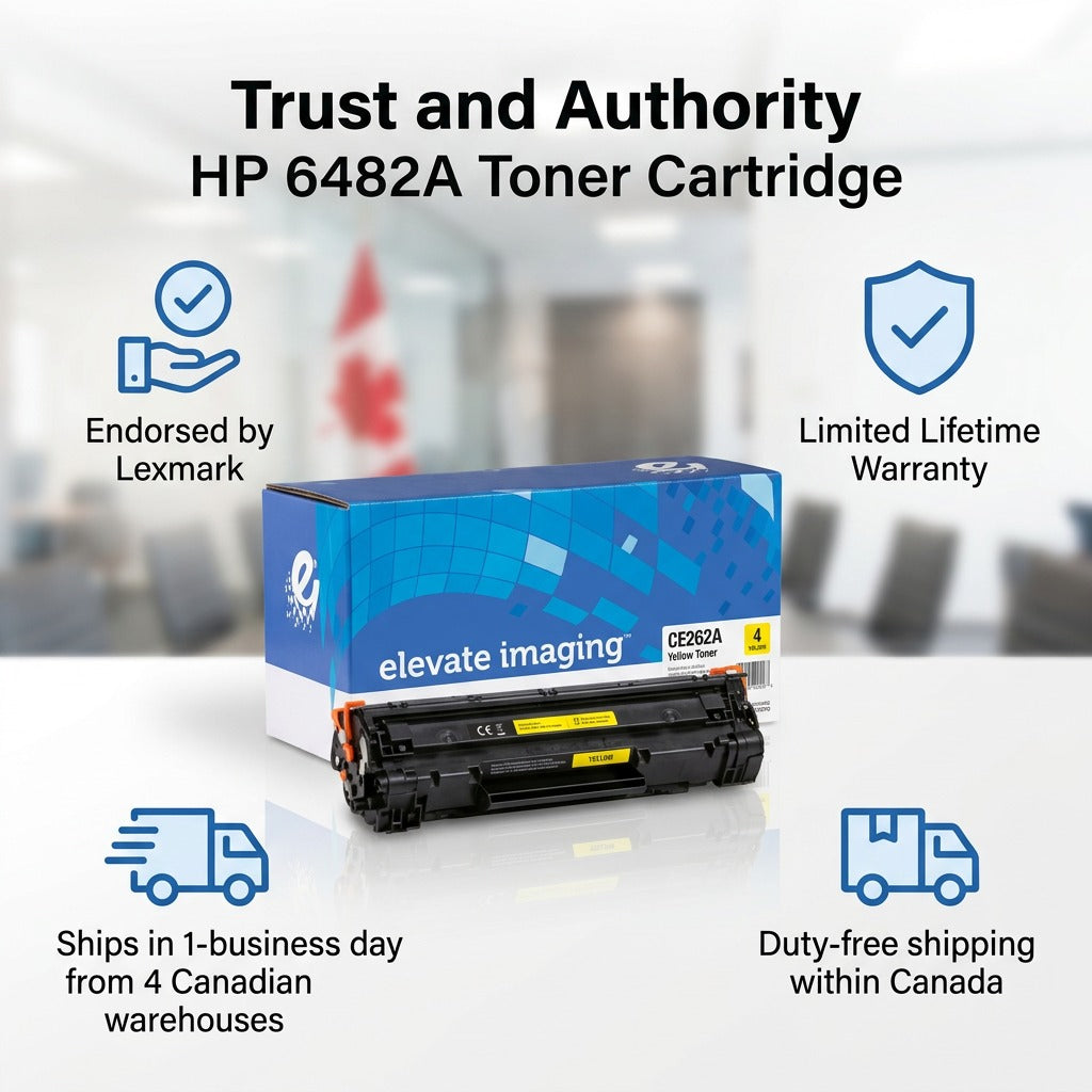 Elevate Imaging HP 648A Yellow Toner infographic with warranty, Lexmark endorsement, and 1-day shipping cues.