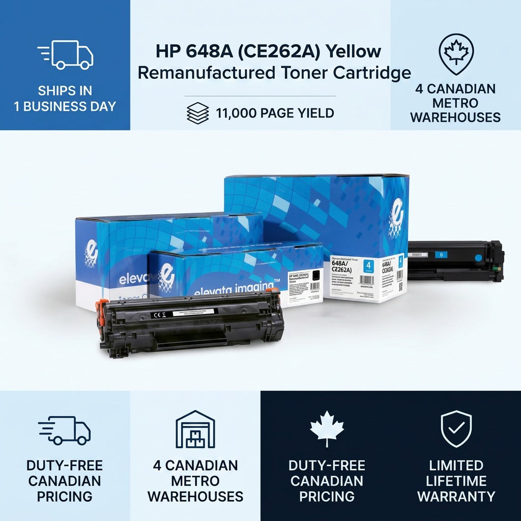 Elevate Imaging HP 648A CE262A Yellow Toner Cartridge infographic detailing 11,000 page yield.