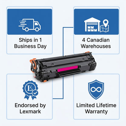 Elevate Imaging HP 648A Magenta toner cartridge infographic showing 1-day shipping and warranty.