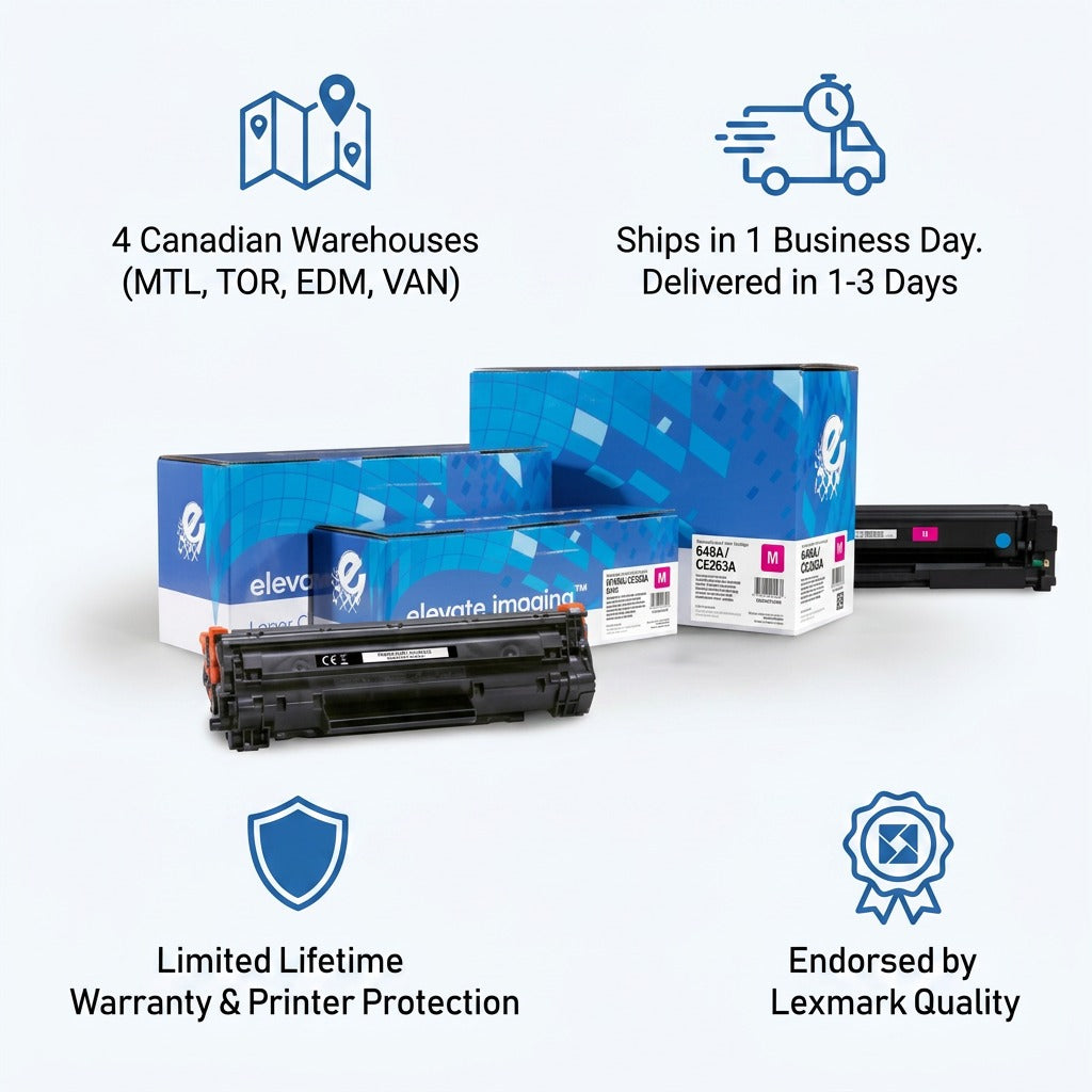 Elevate Imaging HP 648A Magenta Toner infographic showing fast Canada shipping and Lexmark endorsement.