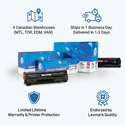 Elevate Imaging HP 648A Magenta Toner infographic showing fast Canada shipping and Lexmark endorsement.