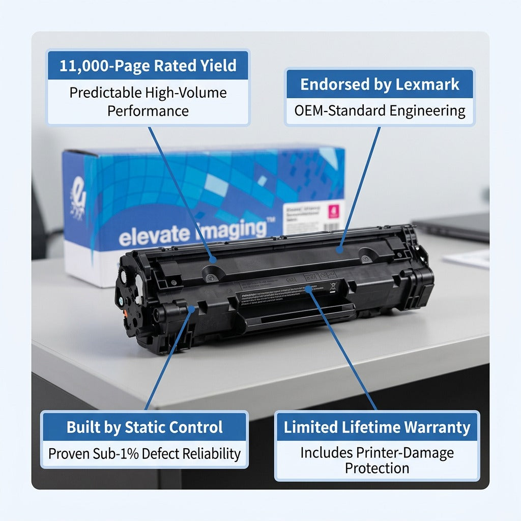 Elevate Imaging HP 648A magenta toner with callouts for 11,000-page yield and lifetime warranty.