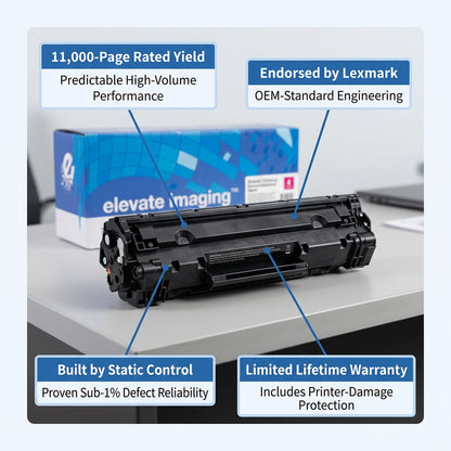 Elevate Imaging HP 648A magenta toner with callouts for 11,000-page yield and lifetime warranty.