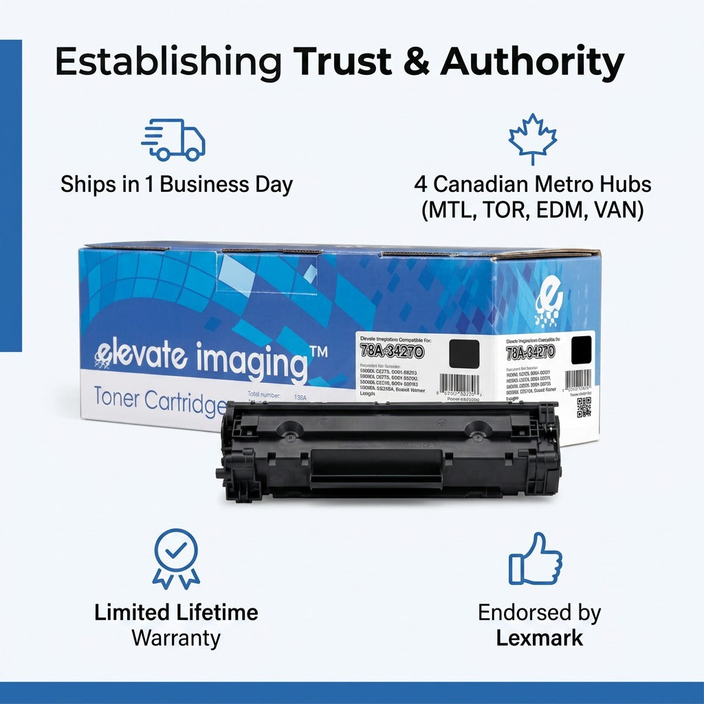 Elevate Imaging HP 78A Black Toner infographic with trust icons and Canadian shipping details.