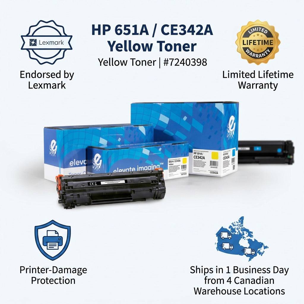 HP 651A CE342A yellow toner cartridge infographic with warranty and Lexmark endorsement details.