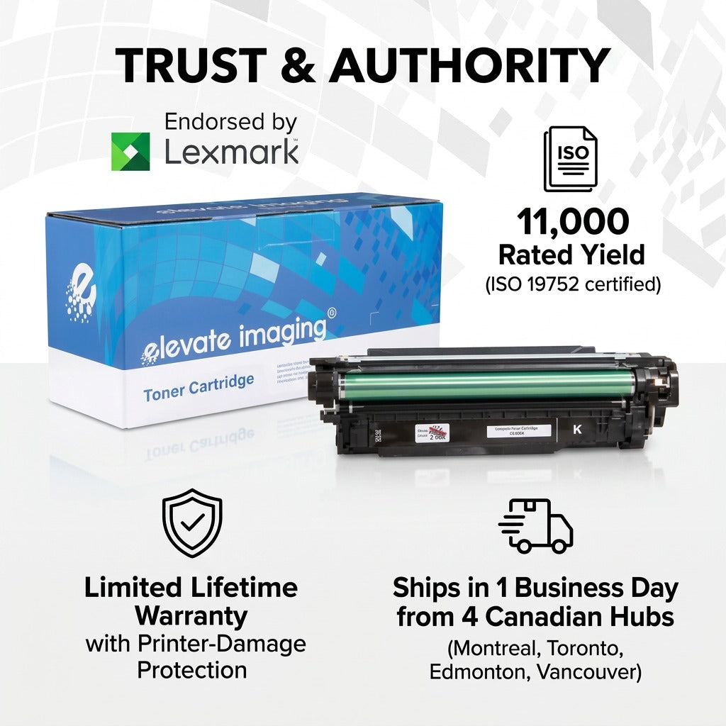 Elevate Imaging HP 507X compatible toner infographic showing 11,000 page yield and Lexmark endorsement.