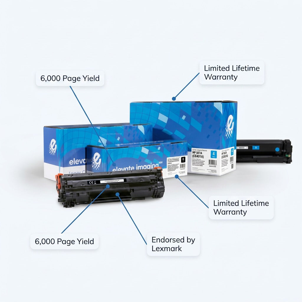 Elevate Imaging HP 507A Cyan Toner and packaging with 6,000 page yield and warranty callouts.
