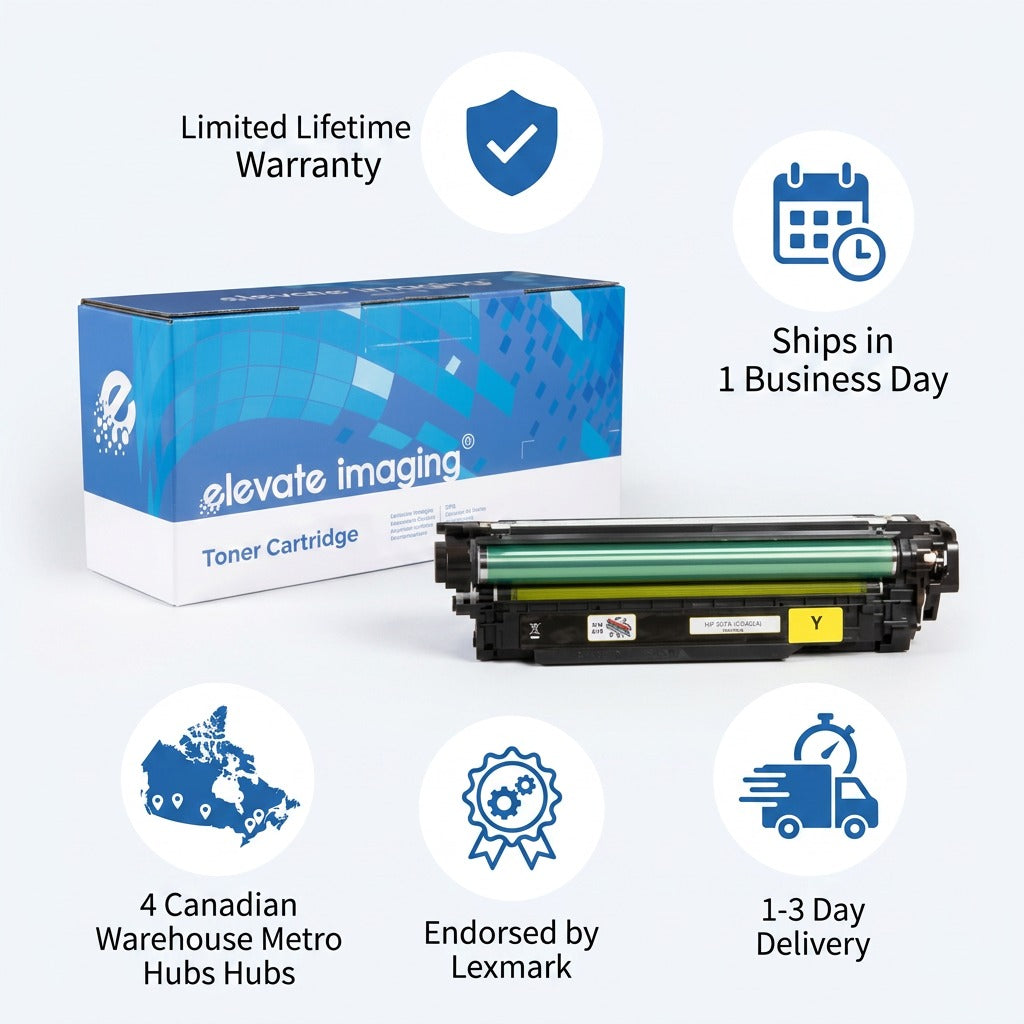 Elevate Imaging HP 507A yellow toner infographic showing fast Canadian shipping and warranty details.