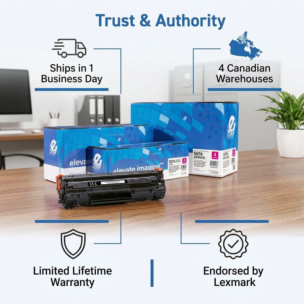 Elevate Imaging HP 507A Toner infographic with 1-day shipping and lifetime warranty guarantee.