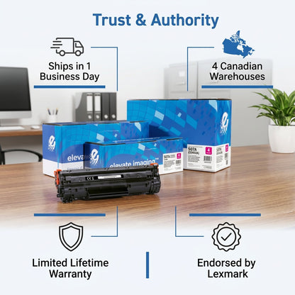 Elevate Imaging HP 507A Toner infographic with 1-day shipping and lifetime warranty guarantee.