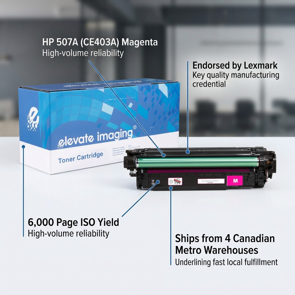 HP 507A Magenta toner cartridge with product box and technical callouts for 6,000 page ISO yield.