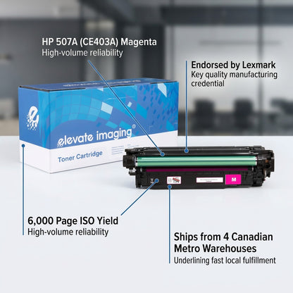HP 507A Magenta toner cartridge with product box and technical callouts for 6,000 page ISO yield.