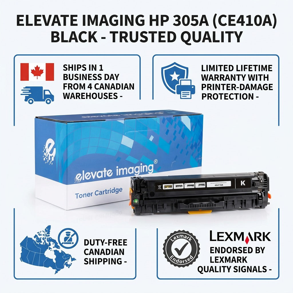 Infographic for Elevate Imaging HP HP 305A toner with Canadian shipping and Lexmark endorsement.