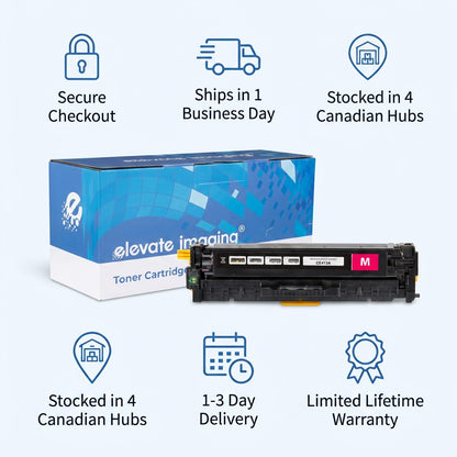 Infographic for Elevate Imaging HP CE413A Magenta Toner showing fast shipping and lifetime warranty.