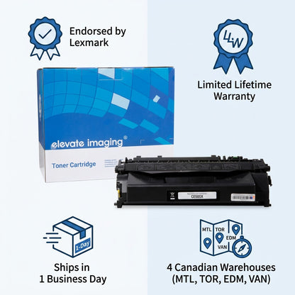 Infographic for Elevate Imaging HP 05X Toner including Lexmark endorsement and 1-day shipping info.